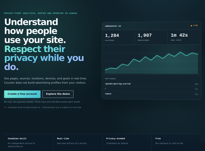 Webcounter Interface